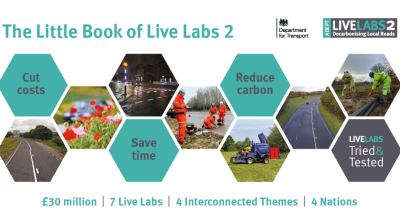 The Little Book of Live Labs 2 - front cover 