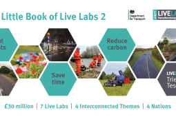 The Little Book of Live Labs 2 - front cover 